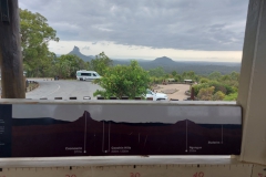 Australien